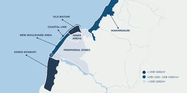 Cost per square meter in different districts of Batumi